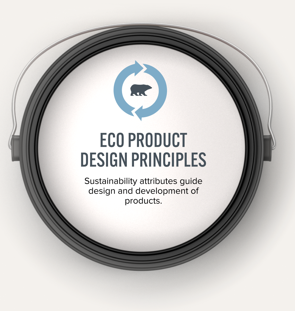 eco product image